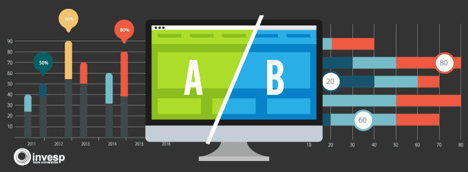 A/B Testing Statistics Made Simple