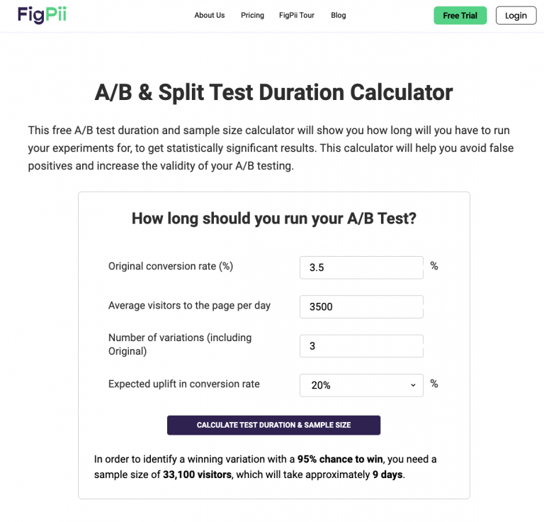 How To Calculate Sample Size For A/B Testing And A/B Test Sample Size ...