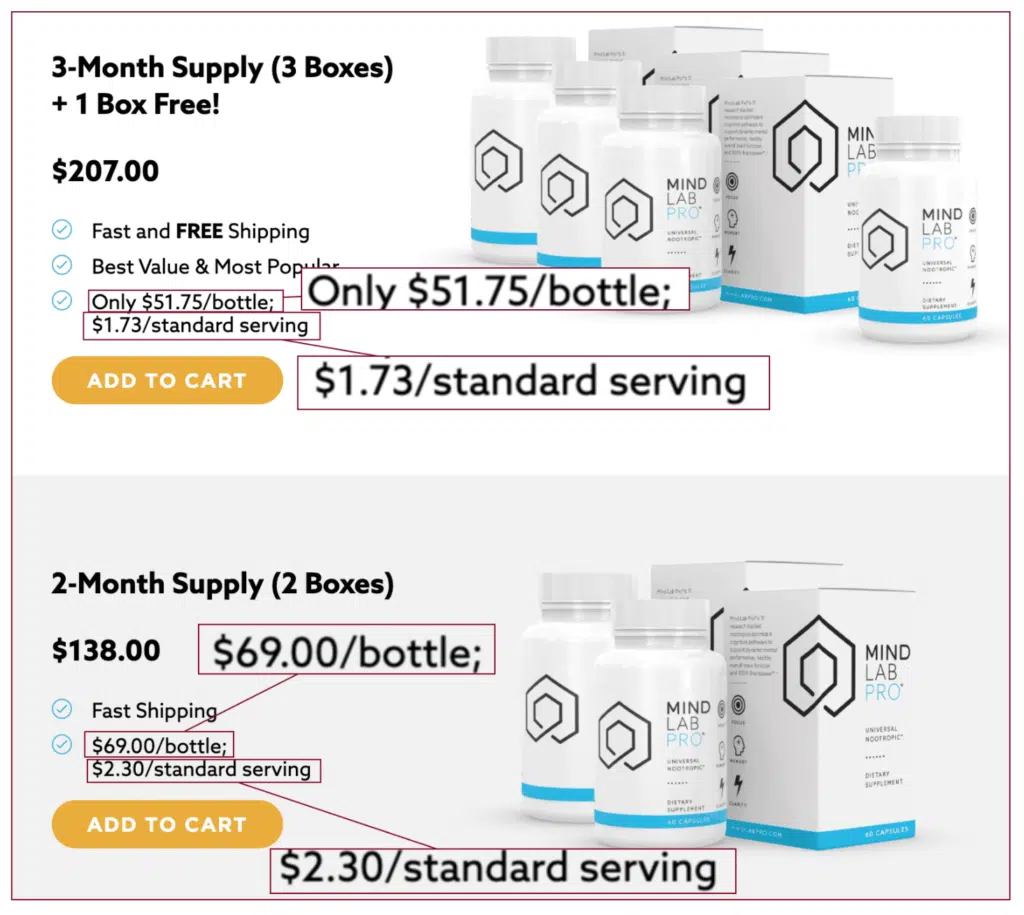 Price anchor example 