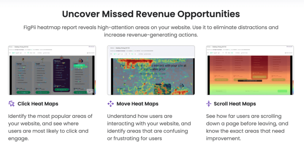 customer value optimization tool