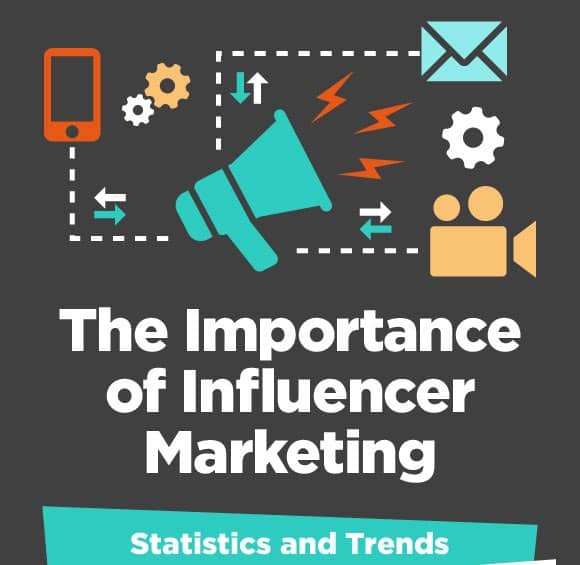 The Importance of Influencer Marketing - Influencer Marketing ...